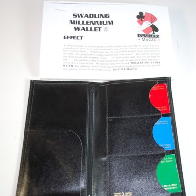 The Millennium Wallet by Bob Swadling: Electronic wizardry
