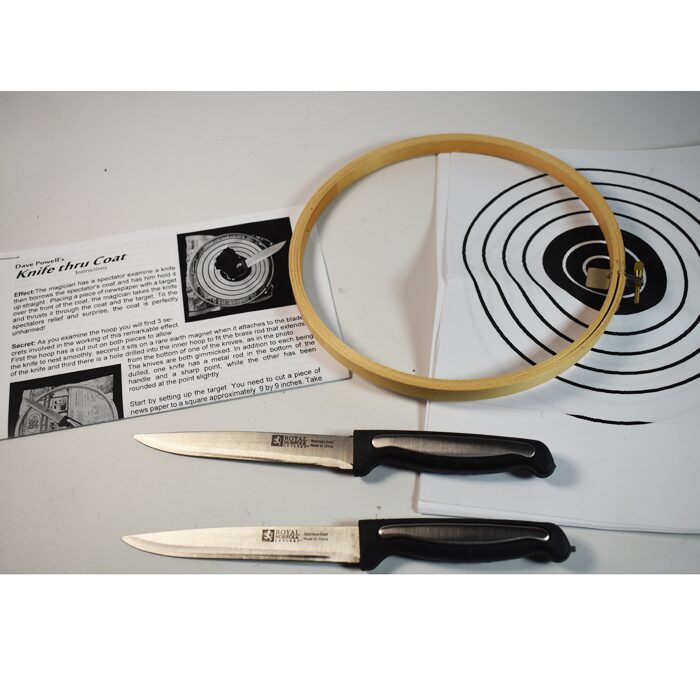 Dave Powell’s Knife Through Coat